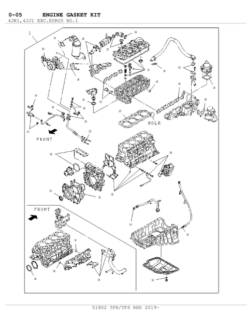 Partial Engine